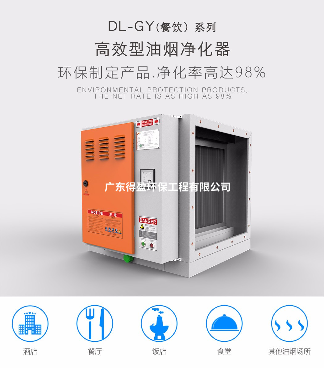 環保設備廠家